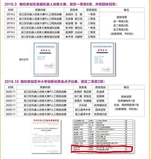 苏州唯一！吴江这所学校入选省级计算机科普教育基地
